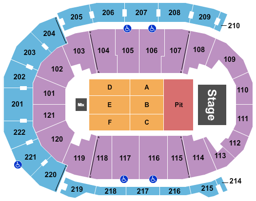 Ford Center - IN Seating Chart: Endstage Pit 5