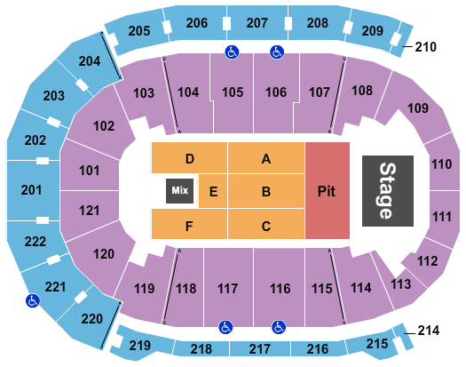 Ford Center - IN Seating Chart: Endstage Pit & Flr A-F