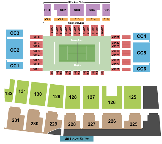 Ford Center At The Star Seating Chart: Tennis