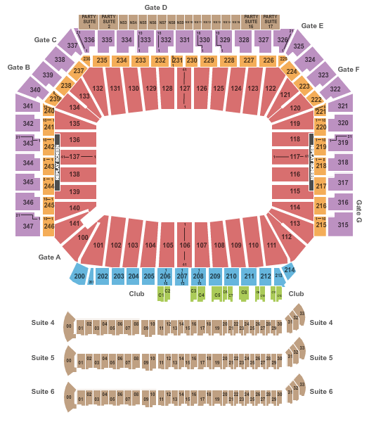 Ford Field Seating Chart: Supercross