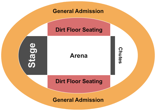 Forrest County Multipurpose Center Seating Chart: GA & Dirt Floor