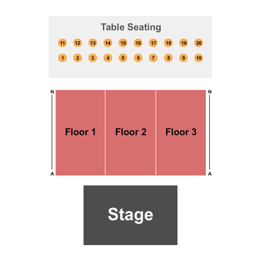 Forum River Center Arena Seating Chart: Endstage Tables