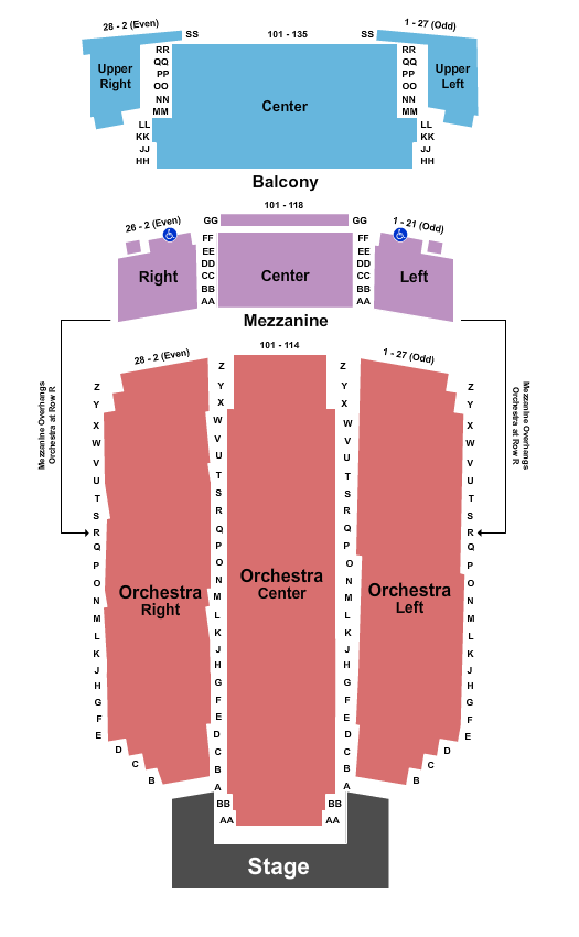 Fox Performing Arts Center Seating Chart: Endstage 1