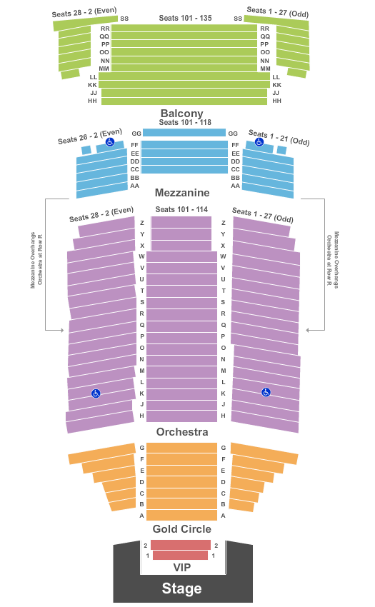 Fox Performing Arts Center Seating Chart: End Stage