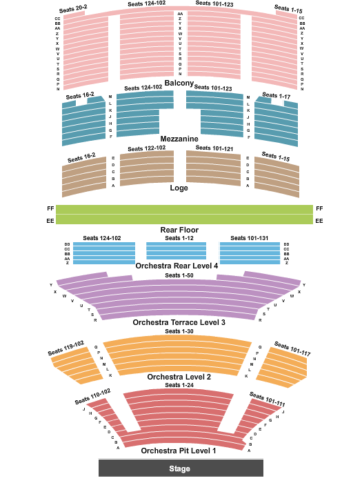 Fox Theater - Oakland Seating Chart: End Stage