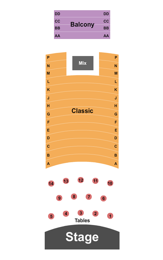 Franklin Theatre - TN Seating Chart: End Stage