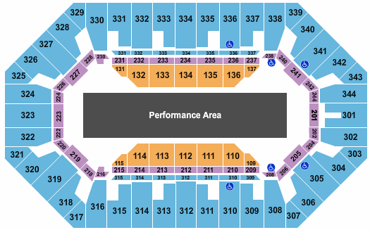 Freedom Hall At Kentucky State Fair Seating Chart: Performance Area