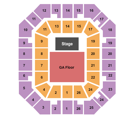 Freedom Hall Civic Center - TN Seating Chart: End Stage GA