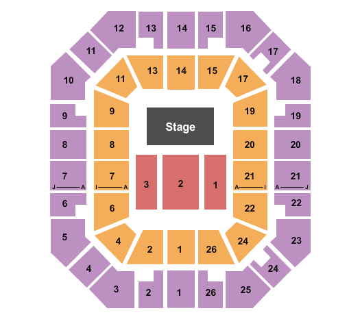 Freedom Hall Civic Center - TN Seating Chart: End Stage 3