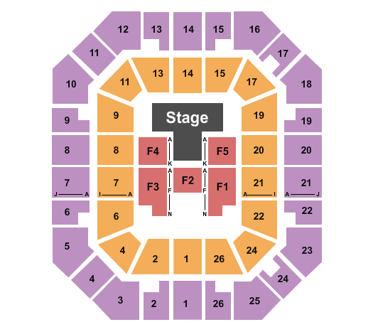 Freedom Hall Civic Center - TN Seating Chart: Endstage Catwalk