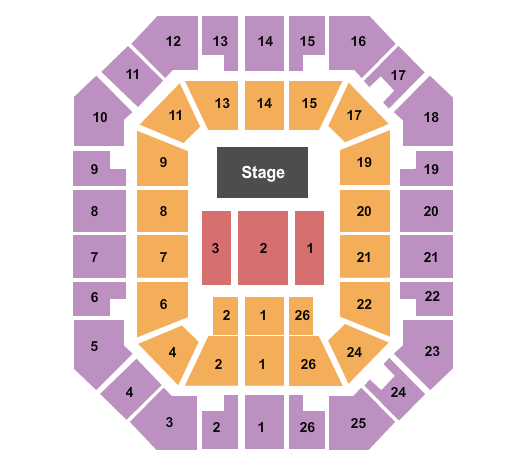 Freedom Hall Civic Center - TN Seating Chart: End Stage