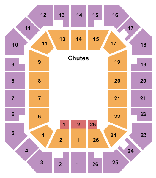 Freedom Hall Civic Center - TN Seating Chart: Rodeo