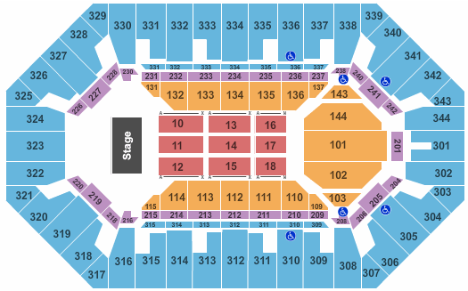Freedom Hall At Kentucky State Fair Seating Chart: End Stage