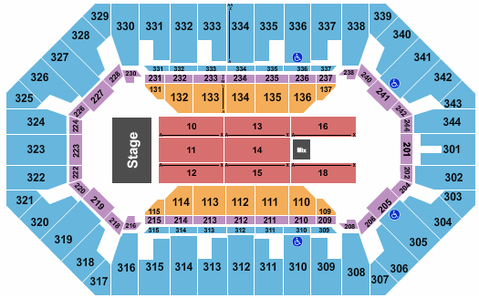 Freedom Hall At Kentucky State Fair Seating Chart: End Stage