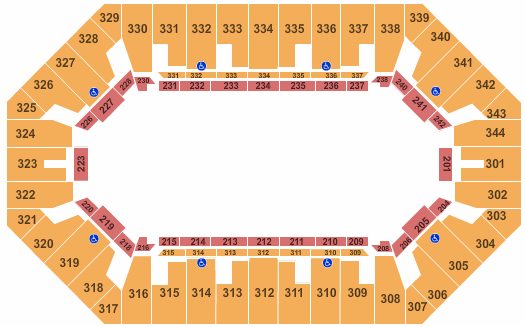 Swiftel Center Seating Chart