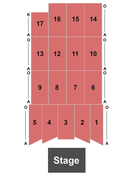 Fresno Convention Center - CA Seating Chart: End Stage