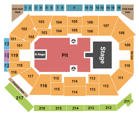 Frontwave Arena Seating Chart: Endstage Pit