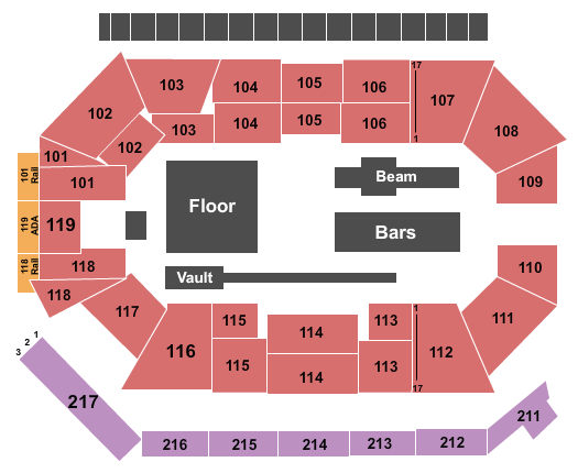 Frontwave Arena Seating Chart: Gymnastics