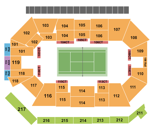 Frontwave Arena Seating Chart: Tennis