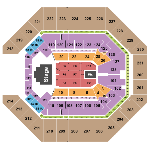 Frost Bank Center Seating Chart: Lionel Richie