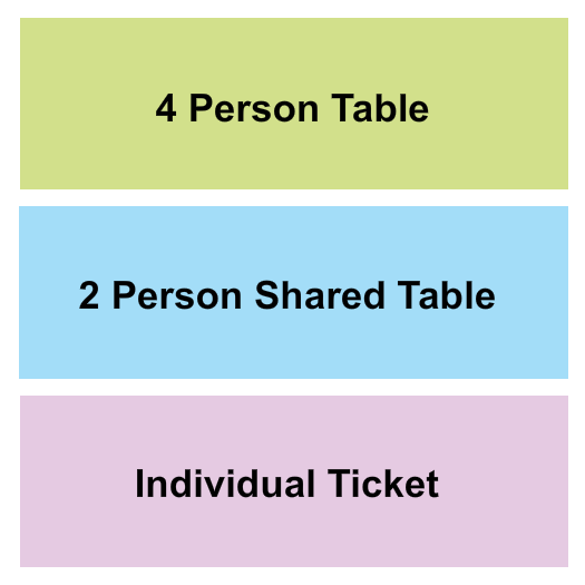 Funny Bone Comedy Club - Des Moines Seating Chart: Tables/Individuals
