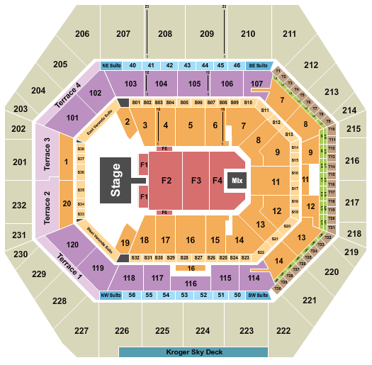 Gainbridge Fieldhouse Seating Chart: 85 South