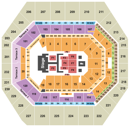 Gainbridge Fieldhouse Seating Chart: Dude Perfect