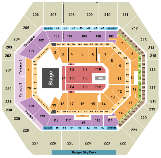 Gainbridge Fieldhouse Seating Chart: Endstage 7