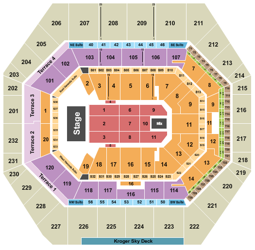 Gainbridge Fieldhouse Seating Chart: Endstage 8