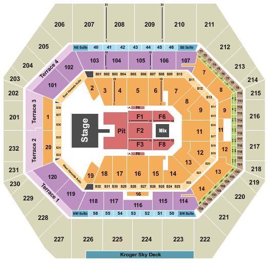 Gainbridge Fieldhouse Seating Chart: Endstage GA Pit w/ Catwalk