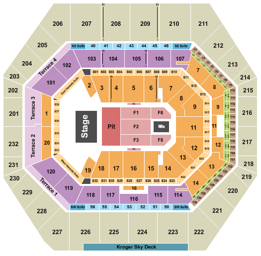 Gainbridge Fieldhouse Seating Chart: Endstage Pit/Flr1-8