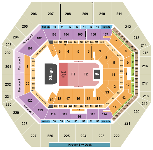 Gainbridge Fieldhouse Seating Chart: Eric Church