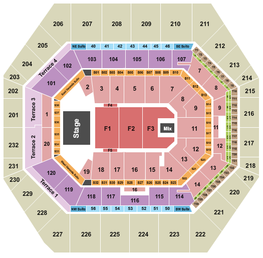 Gainbridge Fieldhouse Seating Chart: Fleetwood Mac