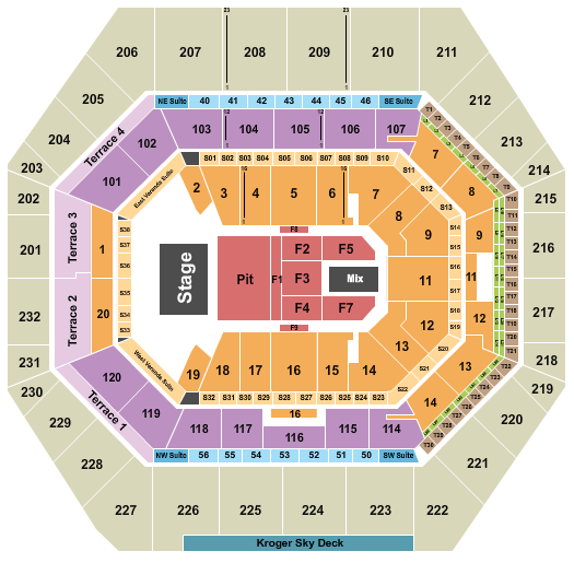 Gainbridge Fieldhouse Seating Chart: Johnny Blue Skies