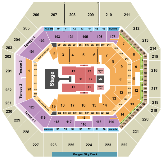 Gainbridge Fieldhouse Seating Chart: Jonas Brothers