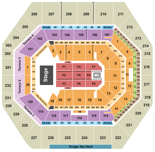 Gainbridge Fieldhouse Seating Chart: Pentatonix