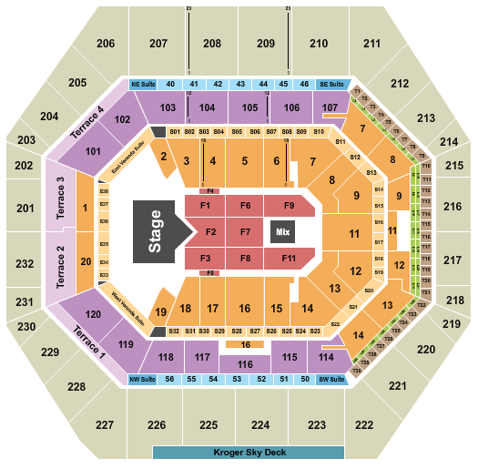 Gainbridge Fieldhouse Seating Chart: Rascal Flatts