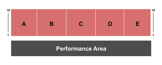 Gallatin County Fairgrounds Seating Chart: Endstage