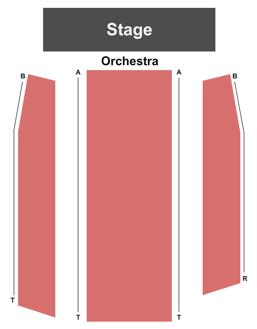 Garden Theatre - FL Seating Chart: End Stage