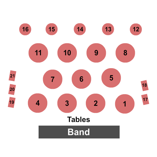 Garner Performing Arts Center Seating Chart: Tables
