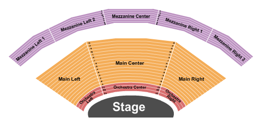 Gas City Performing Arts Center Seating Chart: Endstage 2