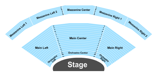 Gas City Performing Arts Center Seating Chart: Endstage 2