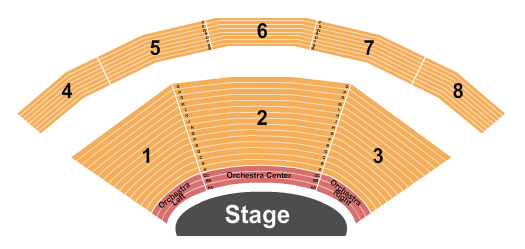Gas City Performing Arts Center Seating Chart: Endstage 3