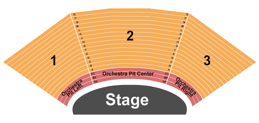 Gas City Performing Arts Center Seating Chart: Endstage 4