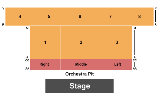 Gas City Performing Arts Center Seating Chart: Endstage