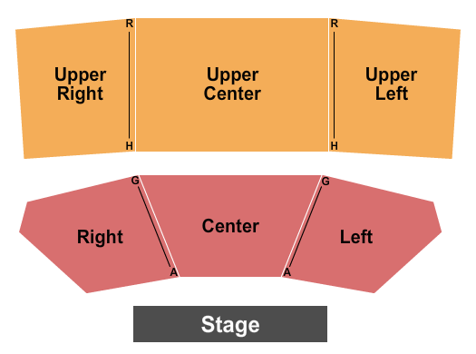 Gem Theater - Kansas City Seating Chart: Endstage