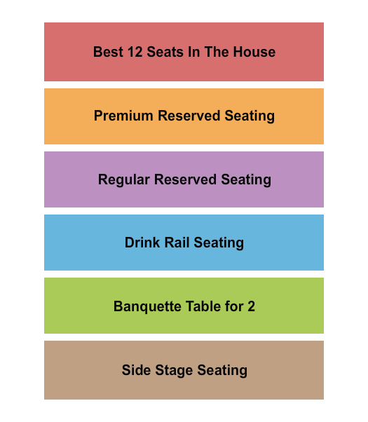 Main Street Crossing Seating Chart: End Stage