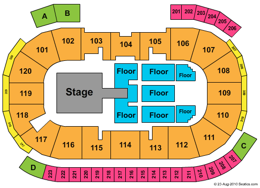 Tribute Communities Centre Seating Chart: End Stage