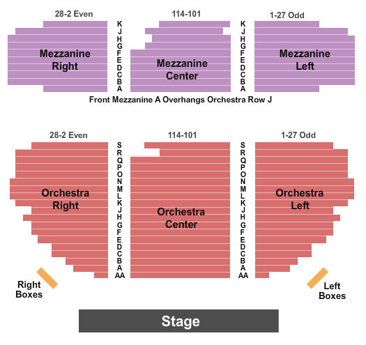 Gerald Schoenfeld Theatre Seating Chart: Endstage 1
