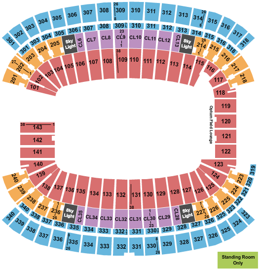 Gillette Stadium Seating Chart: AMA Supercross